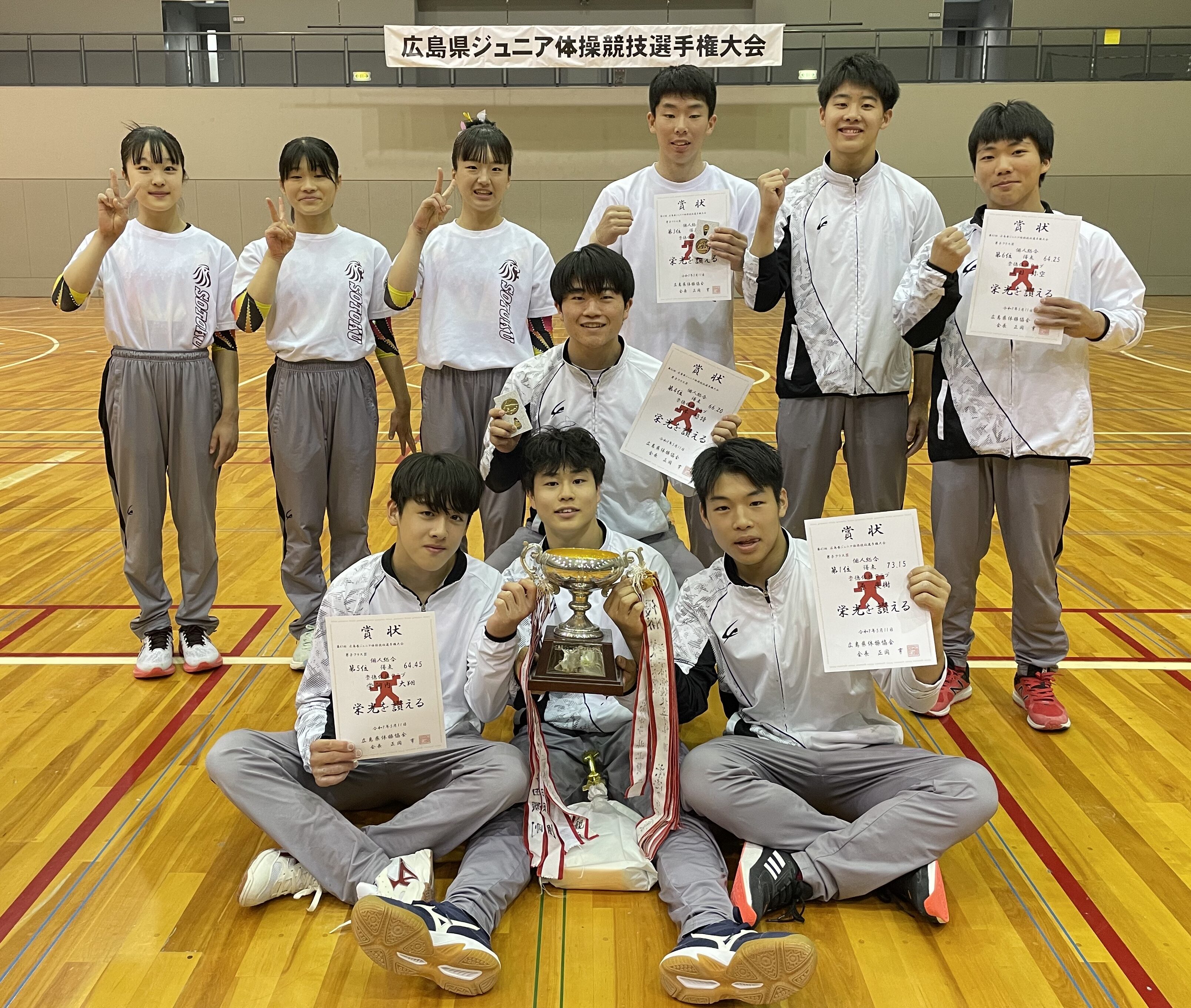 体操競技部】大会報告 | 崇徳高等学校